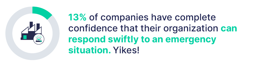 7-essentials-emergency-mgmt-confidence-response-stat