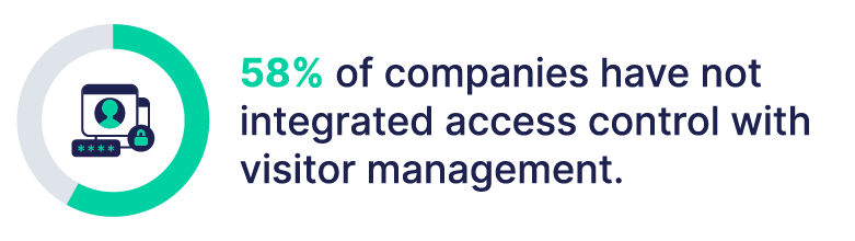 asis-access-control-webinar-integrated-access-visitor-management-stat