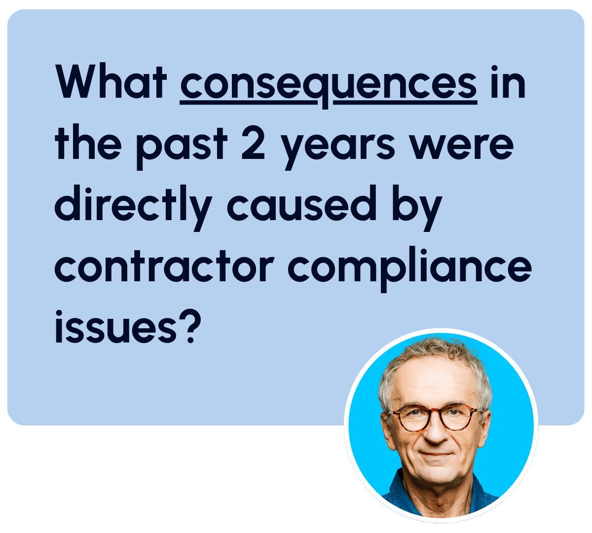 What consequences in the past 2 years were directly caused by contractor compliance issues