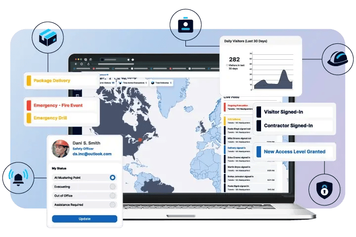 FacilityOS The Operating System for a Secure Facility
