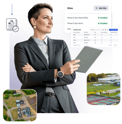 Happy Facility Manager