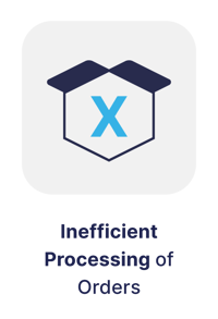 ImportanceofWarehouseEffIDGaps - inefficientProcesBimg