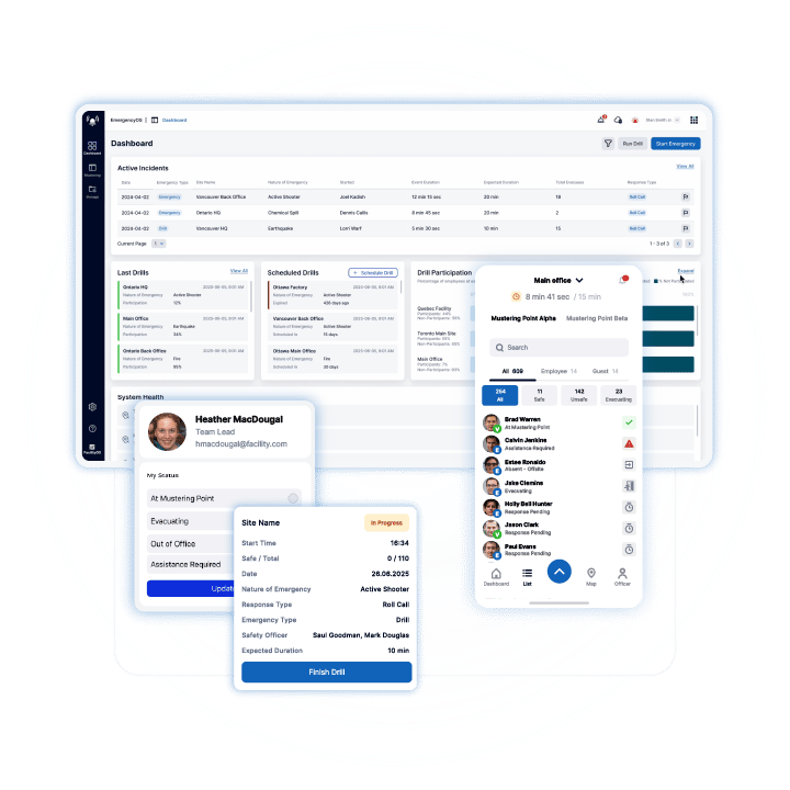 FOS-IntegratedEmergencyMgmt