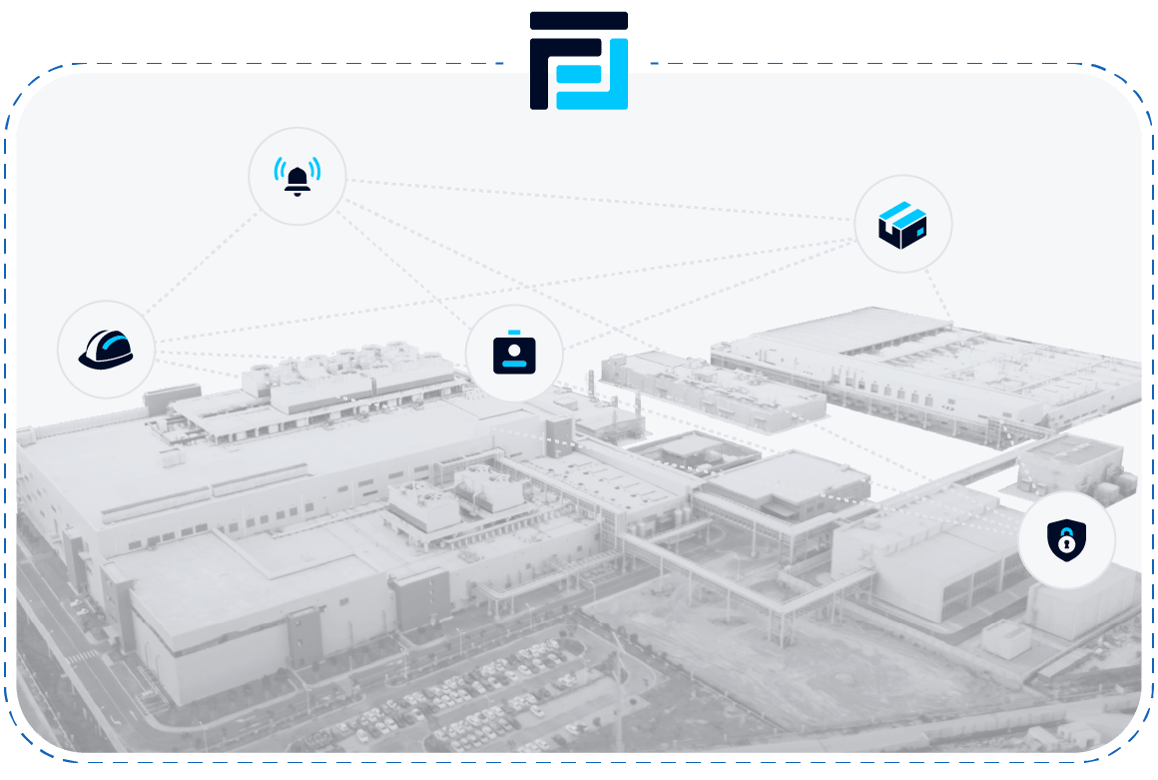 FOS-platform