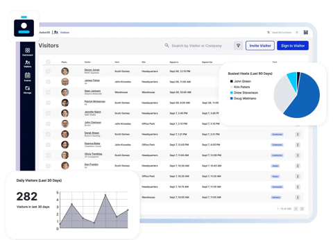 VisitorOS- FacilityOS platform module for visitor management