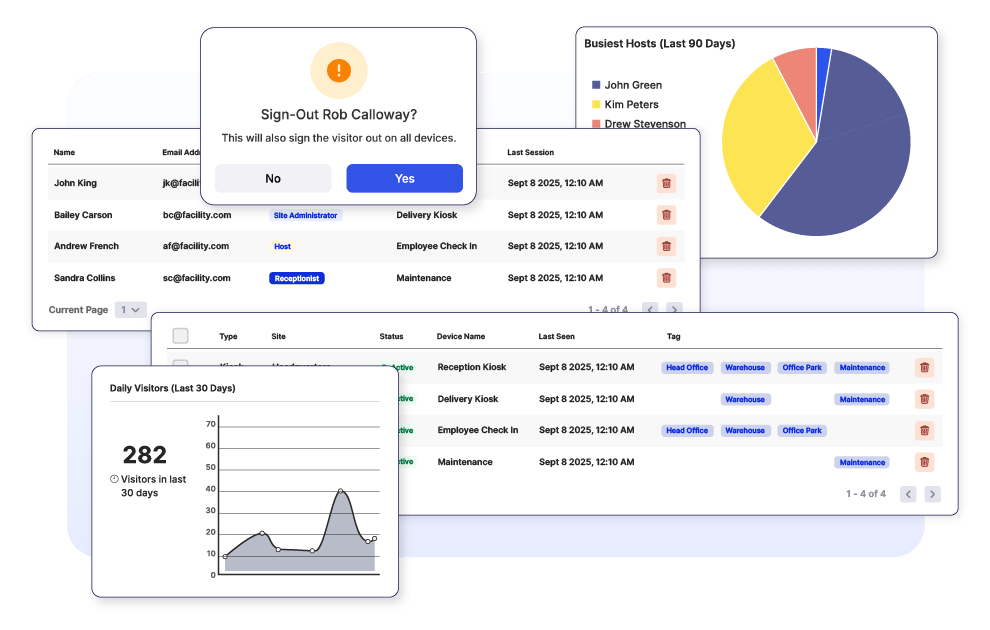 VOS-busiest-host-data