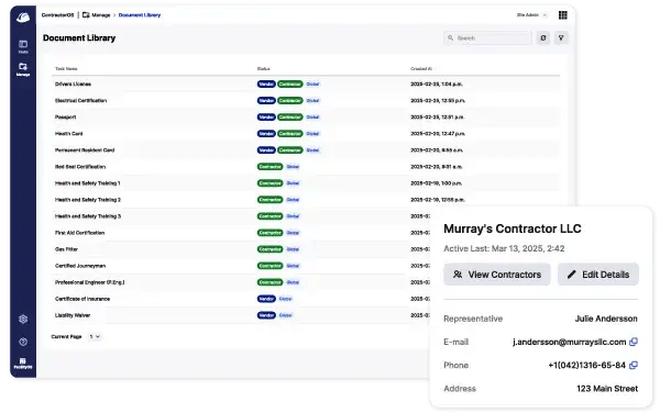 Centralized Compliance Oversight