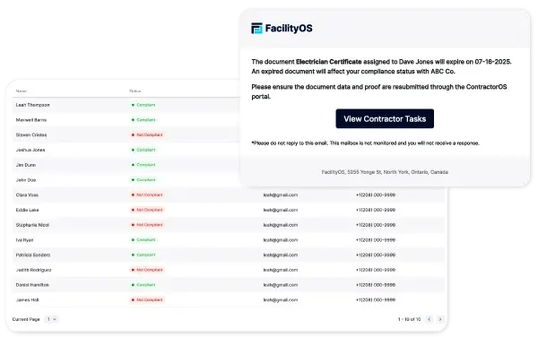 Automated Compliance Workflows