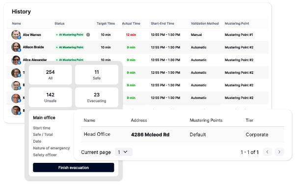 EOS-evac-reports-3-results-muster-point-history
