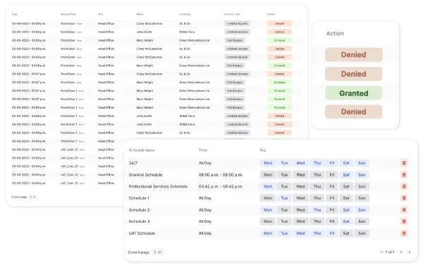 Compliance & Reporting