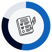 Donut chart illustrating the 53% and 28% statistics, with an emergency plan checklist icon