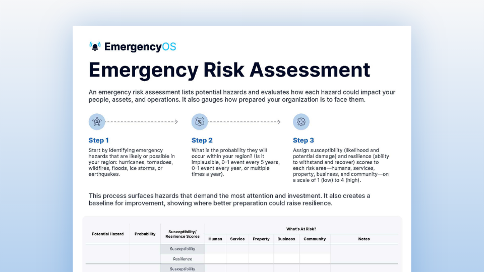 Emergency Risk Assessment Template