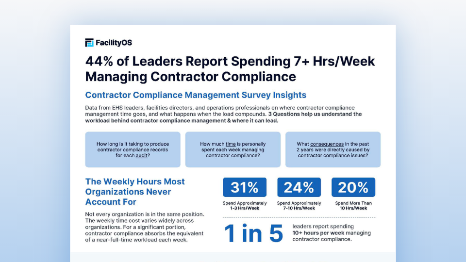 Contractor Compliance Management Survey Insights